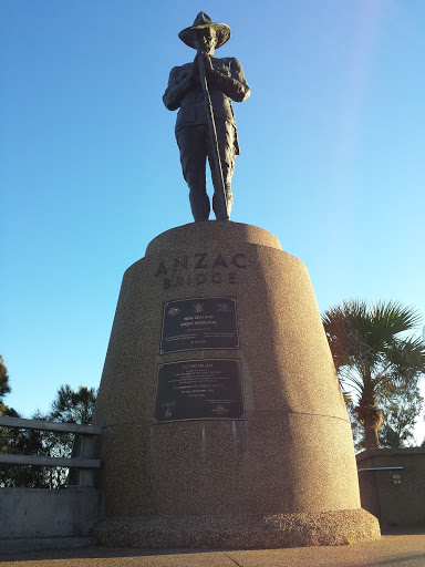 New Zealand Anzac Memorial
