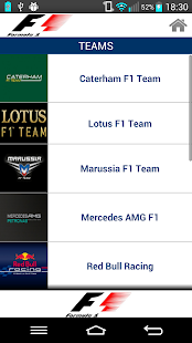  Segui la Formula 1 2014 su Android: ecco i migliori programmi