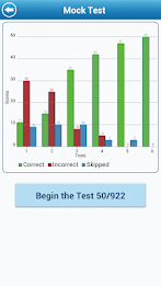 ADI-PDI Theory Test for UK poster 6