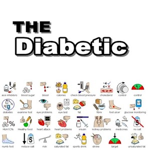 The Diabetic.apk TheDiabetic