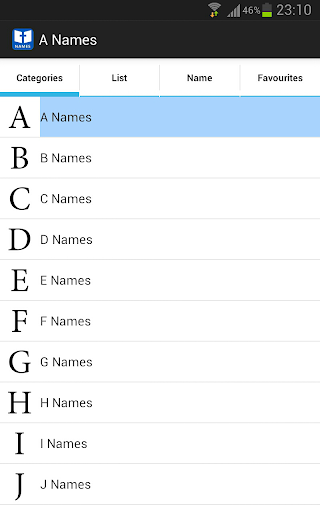 Bible Names and Meanings