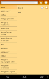 English Kyrgyz Dictionary poster 10