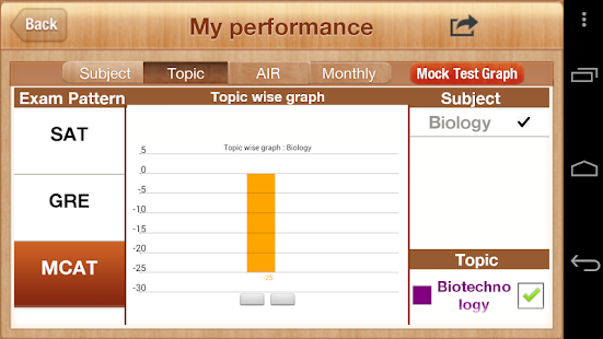 iCompete - Gateway Of Success. Screenshots 5