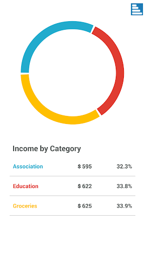 【免費財經App】My Budget-APP點子