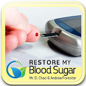 Blood Sugar Checking icon
