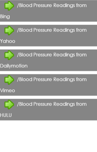 Blood Pressure Readings