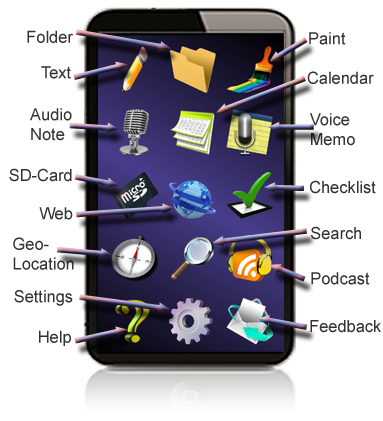 Sony / SE (Android) - 有關 Xperia 內建的「備份和還原」程式 - 手機討論區 - Mobile01