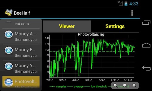 How to mod BeeHalf lastet apk for android