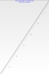 Rullers and Protractors poster 4