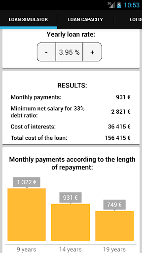 Taxes Savings Lite