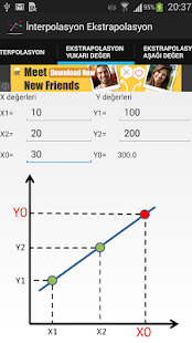 İnterpolasyon Ekstrapolasyon Screenshots 1