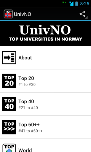 UnivNO: Norway Universities