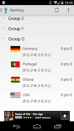 World Cup 2014 by Sylvain Saurel poster 5