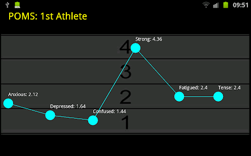 NS Coach Tools Screenshots 11