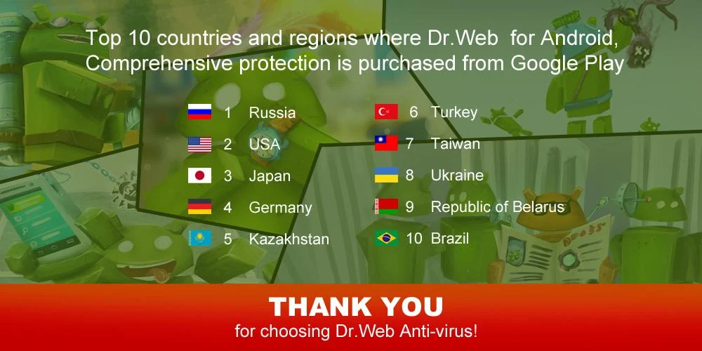 Dr.Web v.9 Anti-virus Life lic - screenshot
