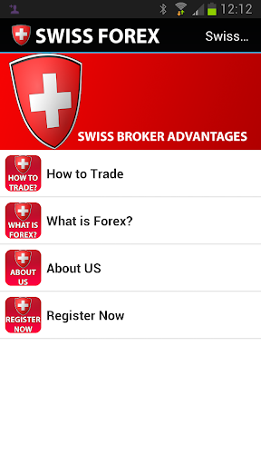 Swiss Forex