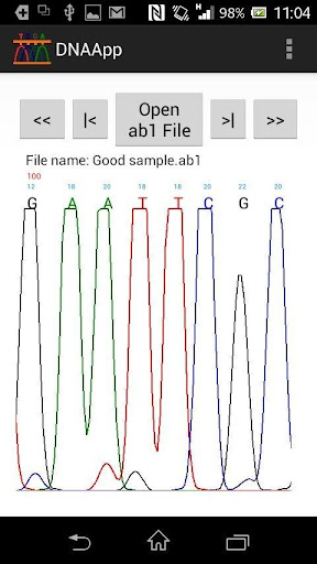 DNAApp: DNA sequence analyzer