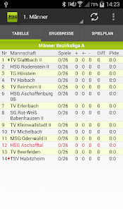 Lastest HSG Aschafftal APK for Android