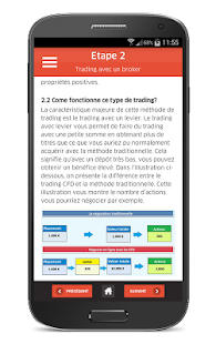 How to download Apprendre La Bourse patch 2.6.1 apk for pc