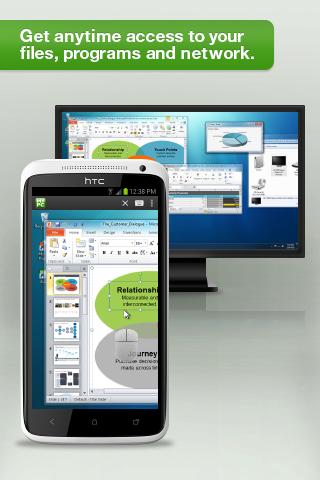 GoToMyPC Remote Desktop