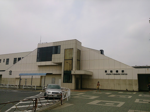 JR東船橋駅