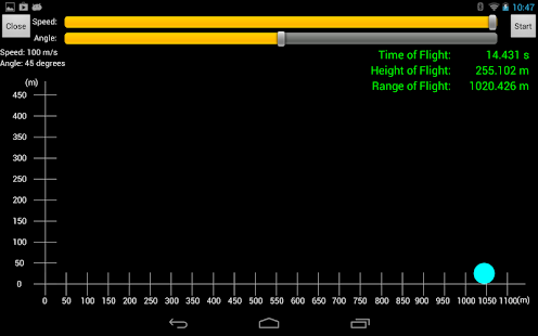 Lastest Projectile Motion Simulation APK for Android