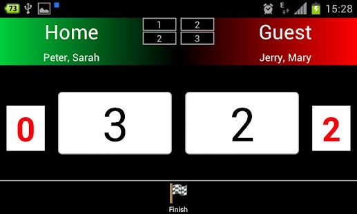 Free Download Scorepio Scoreboard Online APK for PC