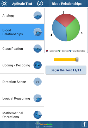 【免費教育App】Aptitude Test ADF YOU Session-APP點子