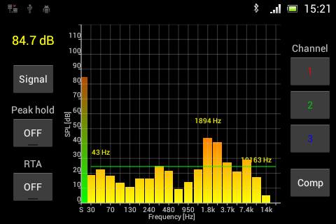 Spectrum - Software: Spectrum analyzers - The DXZone Amateur Radio Internet Guide