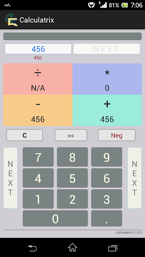 Calculatrix