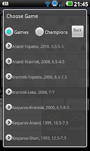 World Chess Champions Screenshots 4