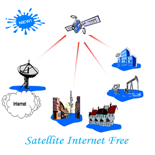 Satellite Internet Free