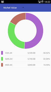 My ASX Australian Stock Market Screenshots 5