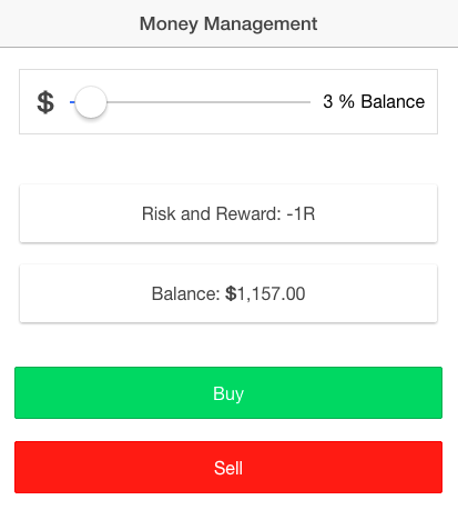 Simulate Money Management