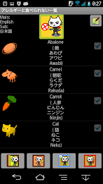 List can not eat and allergy poster 2