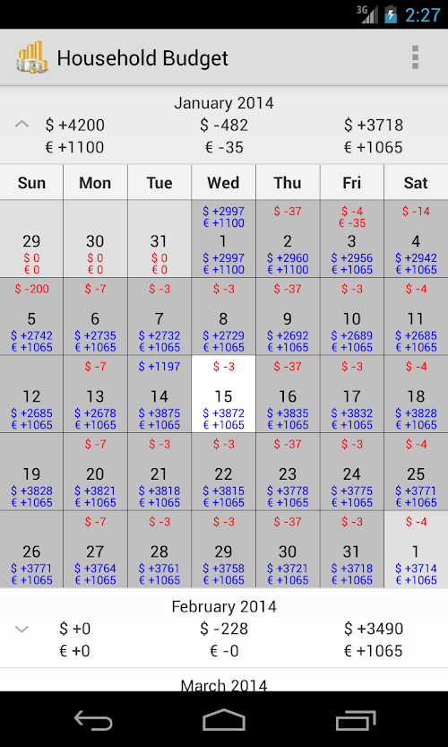 Android application Household Budget screenshort