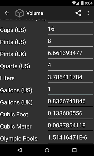 【免費工具App】Simply Convert Units Free-APP點子