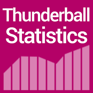 Thunderball statistics.apk 1.16