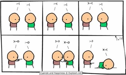 Cyanide and Happines