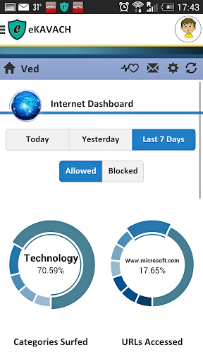 eKAVACH Parental Control App