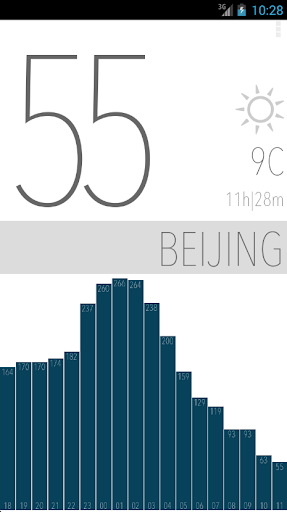 【免費天氣App】中国空气质量极简-APP點子