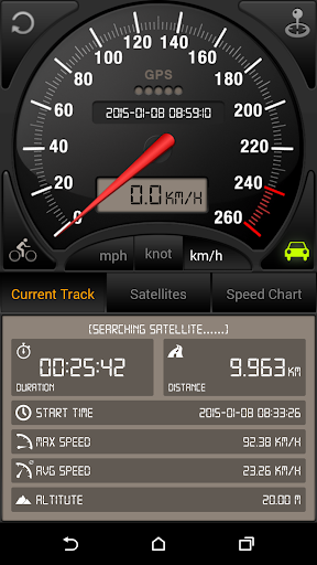 Speedometer GPS Pro