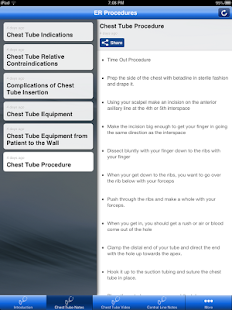 Emergency Medicine Procedures