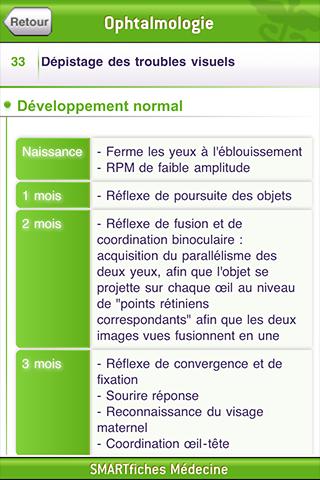 【免費醫療App】SMARTfiches Ophtalmologie Free-APP點子