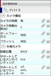 Terminal specification verification tool [os4.2 for the following] poster 2