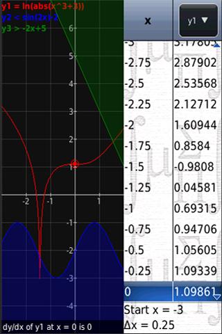 MathPac - Graphing Calculator Screen 1