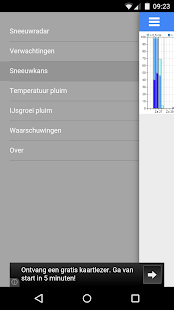 Lastest SneeuwRadar APK for Android