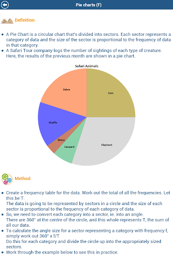 【免費教育App】GCSE Maths : Stats Revision-APP點子