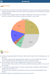 GCSE Maths : Stats Revision poster 11