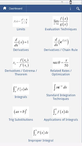 Calculus Cheat Sheet